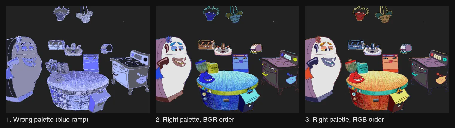 The same decoded kitchen frame under each palette guess